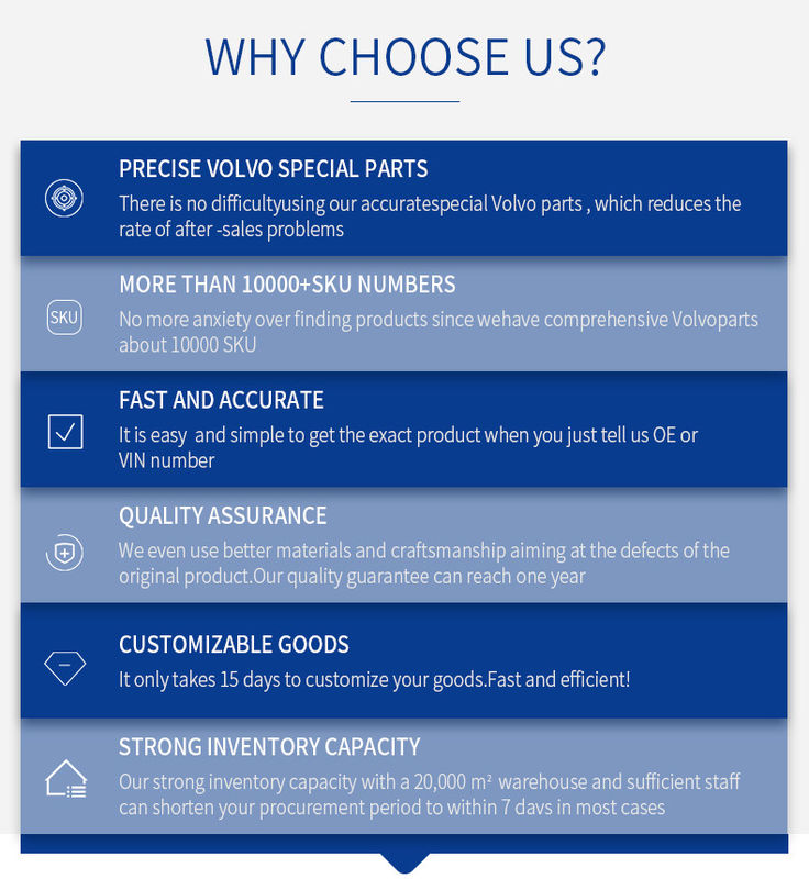 Luz de pisca do corpo Womala Direito OE 30655423 para Auto Parts S80 -06